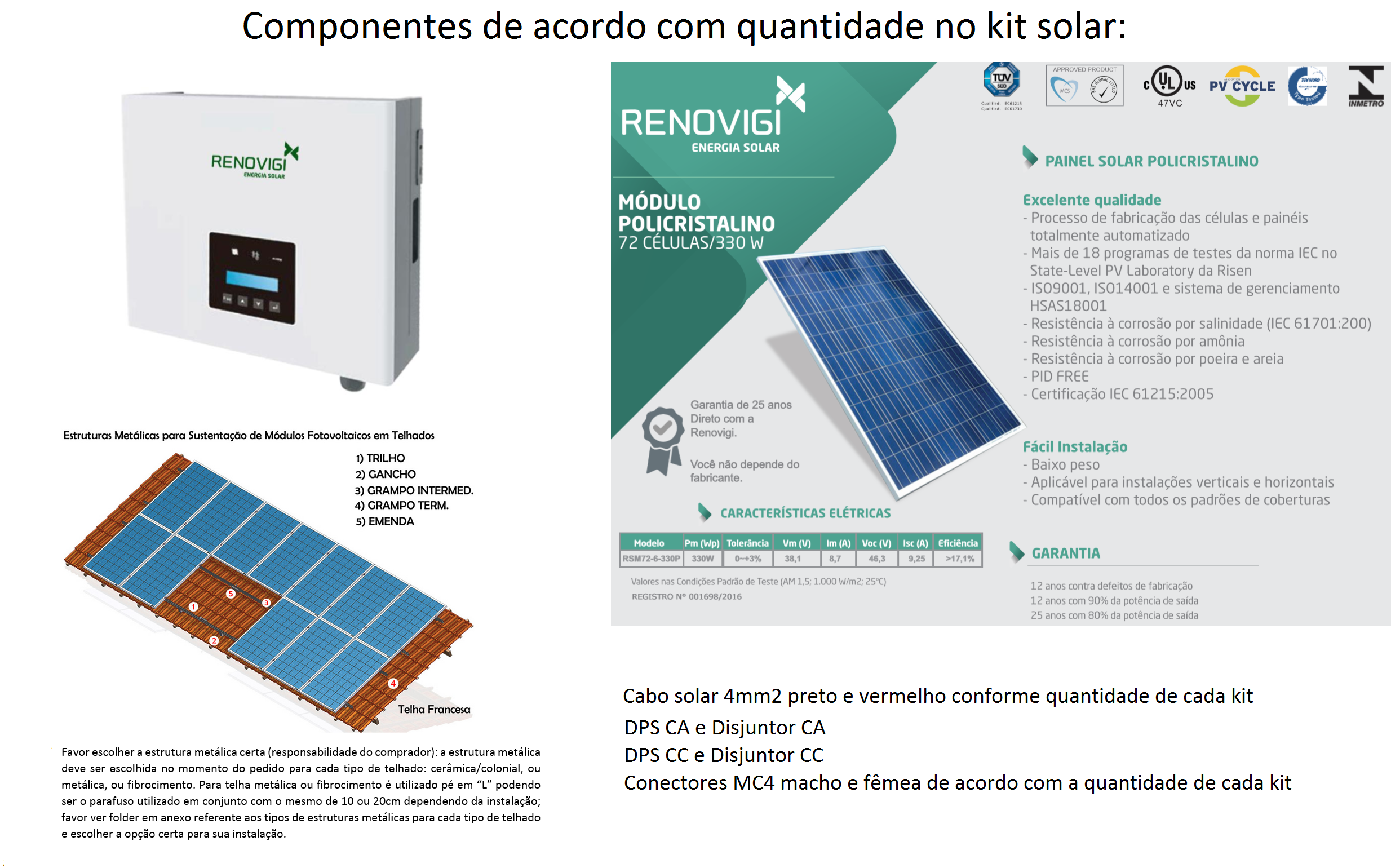 foto kit solar com inversor 3KTN Kit Inversor Solar Renovigi 2,72 kWp (8p) – Gera em torno de 286,35 kWh por Mês