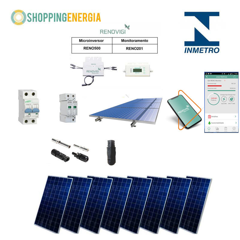 Kit Microinversor Solar Renovigi 2,64kWp (8p) – Gera em torno de 286,35 kWh por Mês