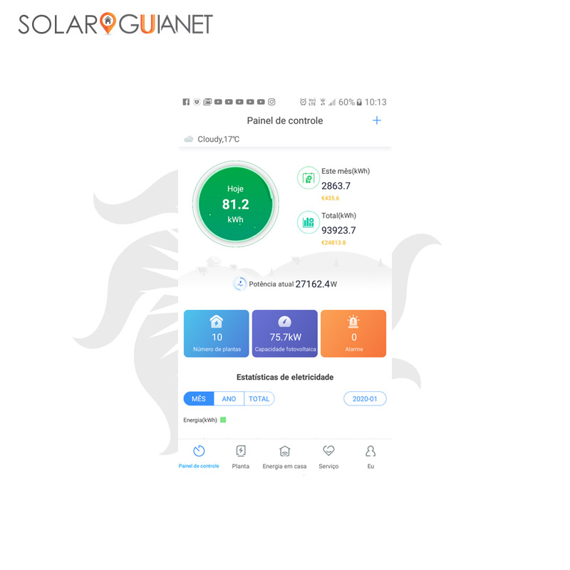 monitoramentoweb Kit Inversor Solar 1,36kWp (4p) – Gera em torno de 140 kwh a 152 kwh por Mês